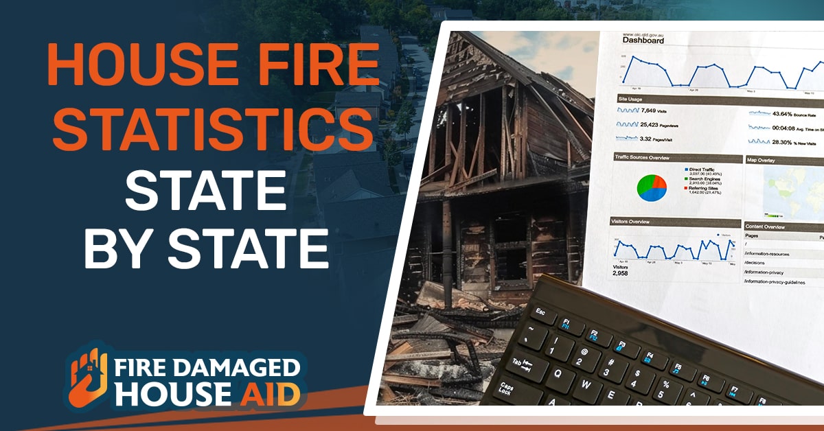 House Fire Statistics State by State